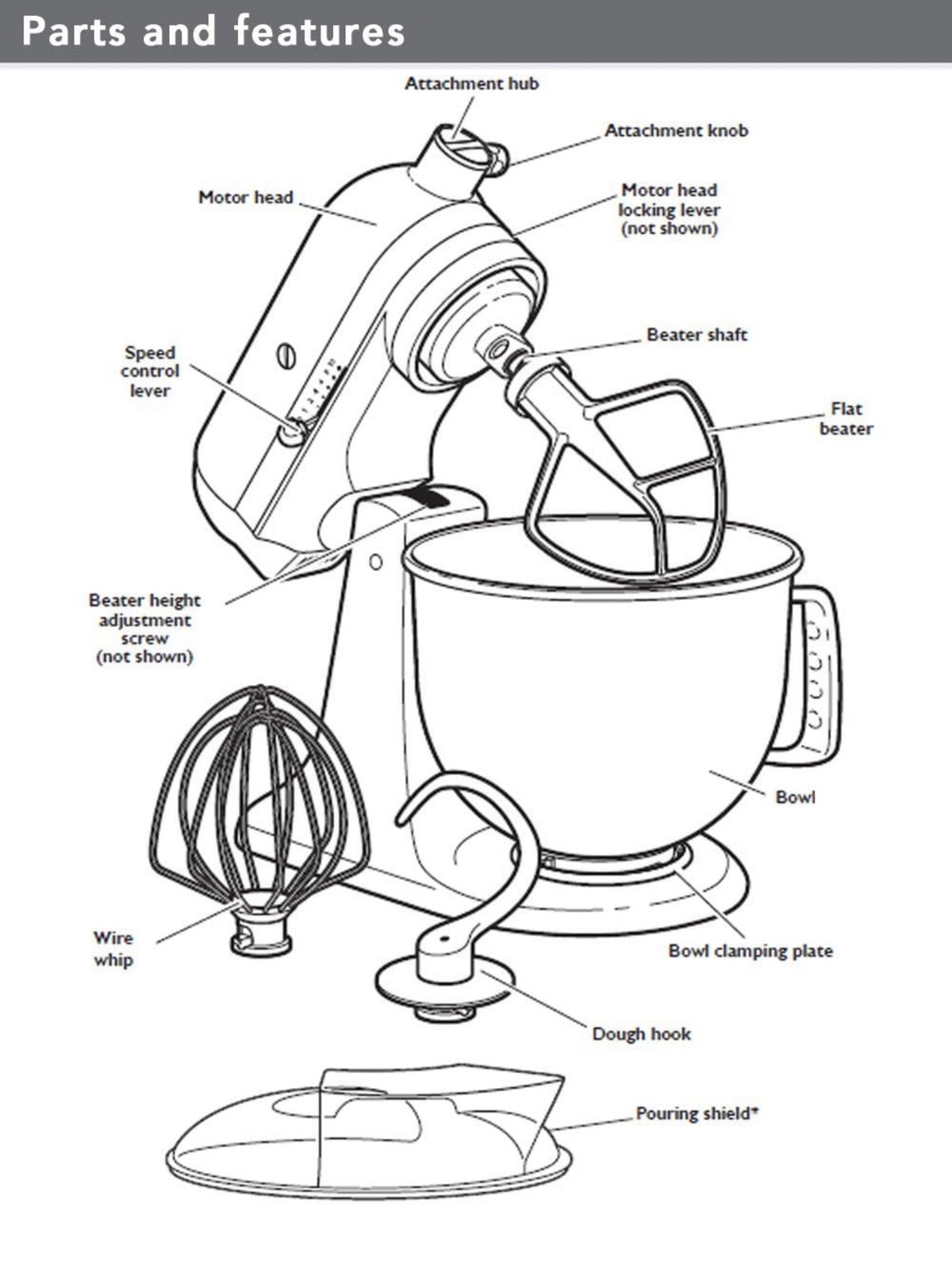 KitchenAid Artisan Series 4.8L Tilt-Head Stand Mixer (300W, Pink - 5KSM150PSDPK)
